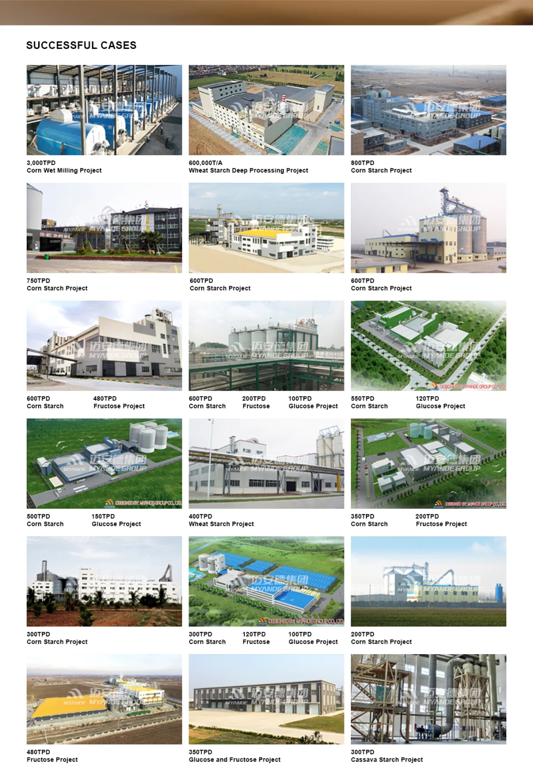 Pin Mill for Corn Wet Milling Plant Corn Starch Processing Equipment Maize Starch Machinery Suppliers Corn Starch Factory Machine
