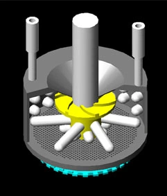 Basket Wet Grinding Sand Mill for Dye